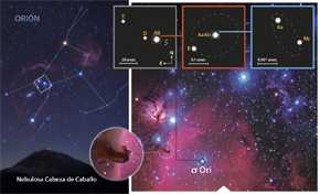 Localización de la estrella "sigma Orionis". Fuente: IAC.