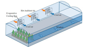 El sistema que han utilizado los ingenieros almerienses se basa en cajas de refrigeración