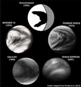 La Y de Venus observada por diferentes instrumentos. / IAA et al.