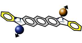 La molécula está basada en una unidad antracénica central –hidrocarburo aromático policíclico, un compuesto orgánico– con una estructura específica conocida como tipo quinoide que se transforma en una unidad aromática a costa de romper un enlace químico dando lugar a una especie birradical que tiene dos centros cada uno con un espín arriba o abajo preparados para ser polarizados. /JUAN CASADO