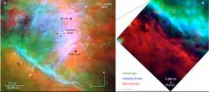 . Imagen “multicolor” de la nebulosa y nube molecular de Orión. En rojo se muestra la emisión del gas molecular, en verde el gas atómico (ionizado por la radiación ultravioleta procedente de las estrellas del Trapecio), y en azul el interfaz entre el gas ionizado y el gas neutro. El zoom muestra la región observada de la Barra de Orión con ALMA. Las imágenes del gas atómico fueron tomadas en el telescopio VLT (Weilbacher et al.).