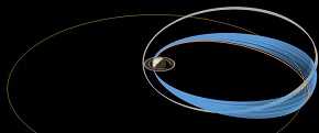 Órbitas del Gran Final / NASA/JPL-Caltech/Erick Sturm