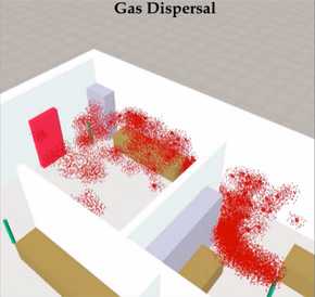 Pluma de dispersión del gas (puntos rojos) en un entorno 3D