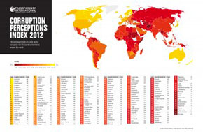 Índice de percepción de la corrupción en el Mundo 2012 © Transparency International