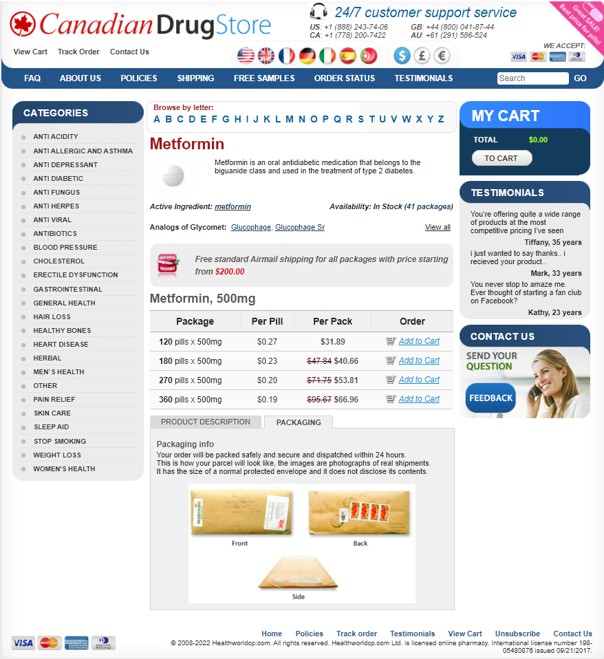 buy Metformin